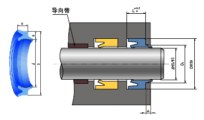 氣動(dòng)ZHM組合密封圈