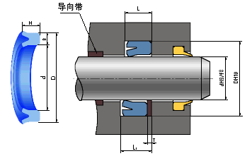 軸、孔兩用ZZKY型密封圈（UHS型）